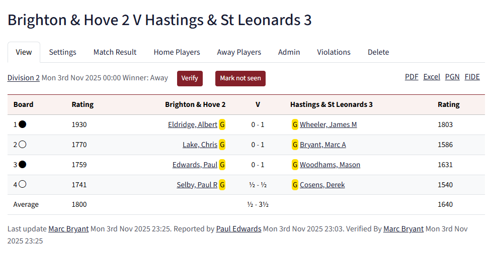 Brighton2 v Hastings 3 2025 match card